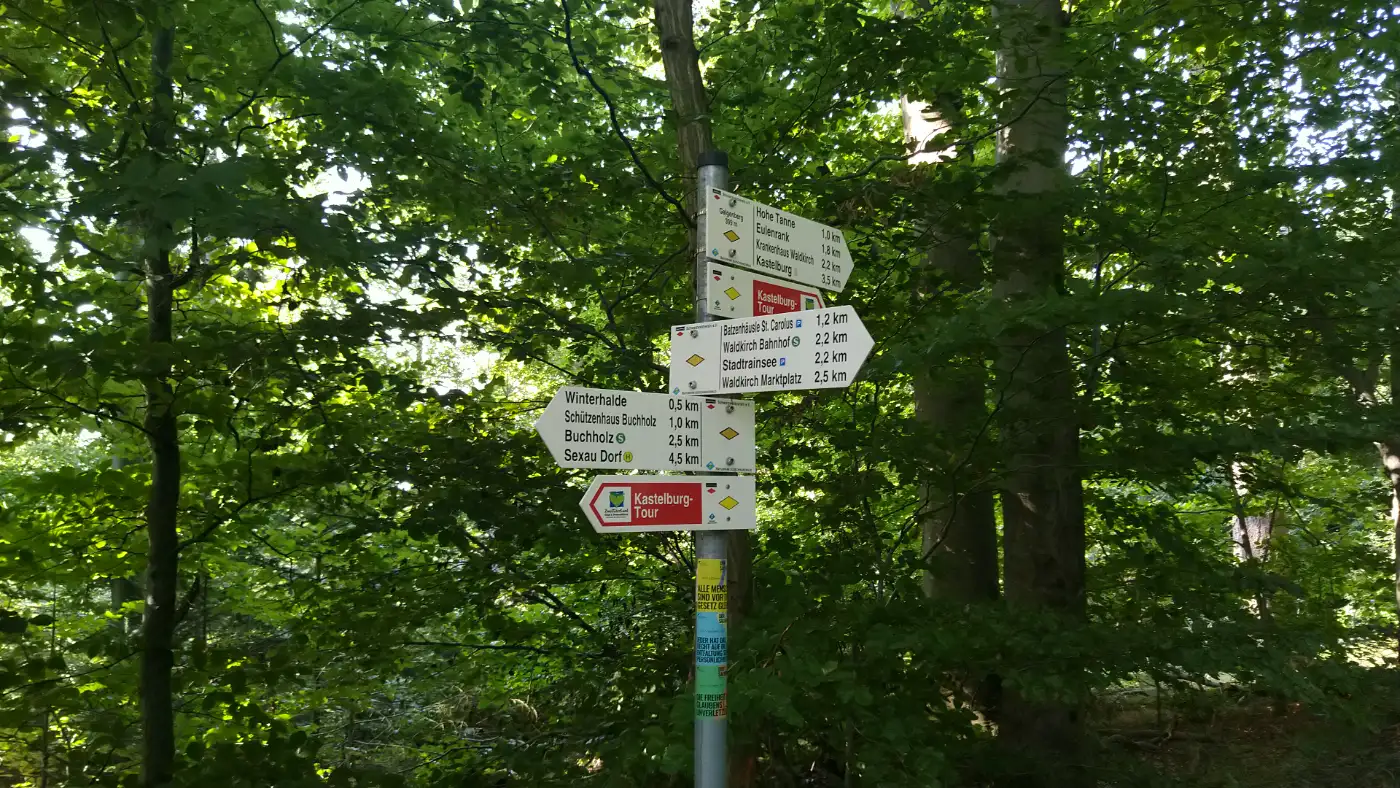 Bildtitel: Wegweiser Kastelburgtour